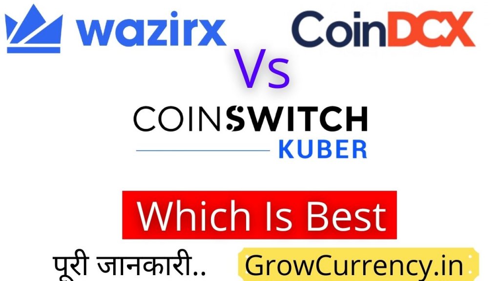 Best Crypto Exchange In India